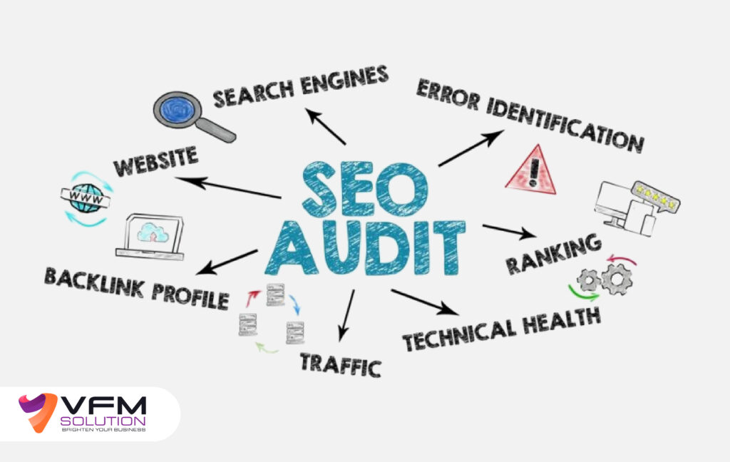  SEO Audit